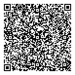 QR код "Удобные деньги"