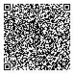 QR код "Рынок Металлопроката"