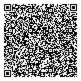 QR код "Что происходит?"