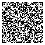 QR код "Пластикана.ру"