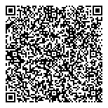 QR код "Signpost"