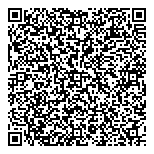 QR код "Три кита"