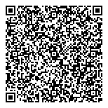 QR код "Перун"
