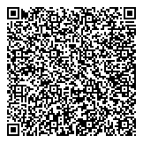 QR код "Баскин Роббинс"