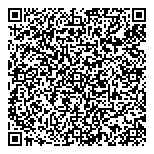 QR код "Макошь"