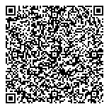 QR код "Периодика"