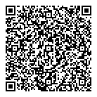 QR код "Панацея"