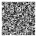 QR код "Тот самый"