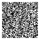 QR код "Milavitsa"