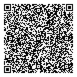 QR код "ТехноНиколь"