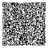 QR код "Квартирант"