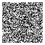 QR код "Деньги и Интересы"