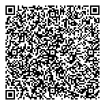 QR код "Персона"