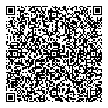 QR код "Дети - наше будущее"