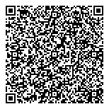 QR код "Банк Балтика"