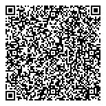 QR код "Банк Балтика"