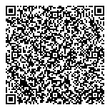 QR код "Ловкий портной"