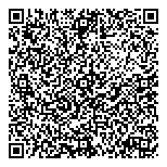 QR код "Детки-конфетки"