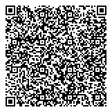 QR код "Аистиное гнездо"