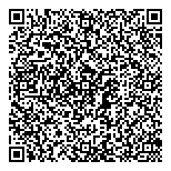 QR код "Псковское возрождение"