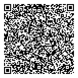 QR код "Умное тело"
