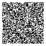 QR код "Энергия плюс"
