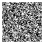 QR код "Ветеринарная аптека"