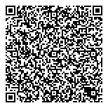 QR код "Милена"