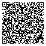 QR код "МигКредит"