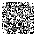 QR код "Народный кредитъ"