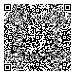 QR код "Русский займ"