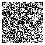 QR код "КБ Ренессанс Кредит"