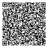QR код "Русфинанс Банк"
