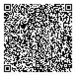 QR код "Кредитал+"