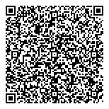 QR код "Су джок терапия"