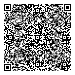 QR код "Профметиз"