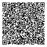 QR код "Институт проблем информатики РАН"