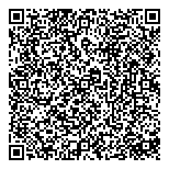 QR код "Торговый путь"