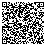 QR код "Sweetsfromeurope"