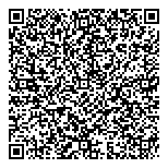 QR код "Деньги и интересы"