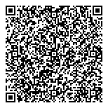 QR код "Хорошие Новости"