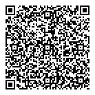 QR код "Газовые плиты"