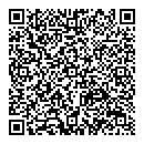 QR код "Сеть аптек"