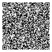 QR код "Институт проблем предпринимательства"