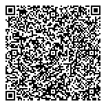 QR код "Окно в Европу"