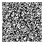 QR код "Деньги и интересы"