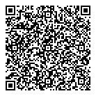 QR код "Анабель"