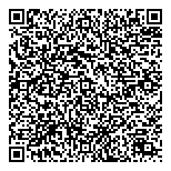 QR код "Шивалингам"