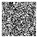 QR код "Паспарту"