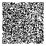 QR код "Кариатида"
